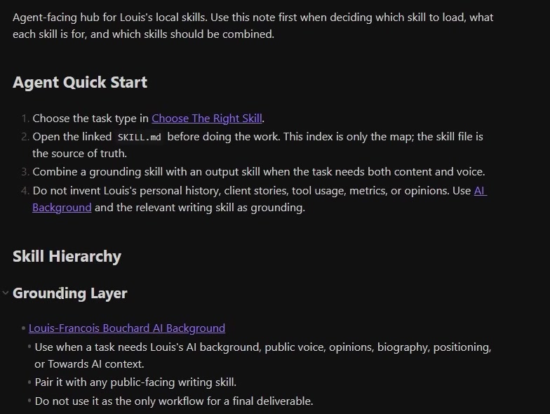 The skills index in Obsidian tells agents to choose the task type, open the relevant SKILL.md and combine the appropriate grounding and output skills.