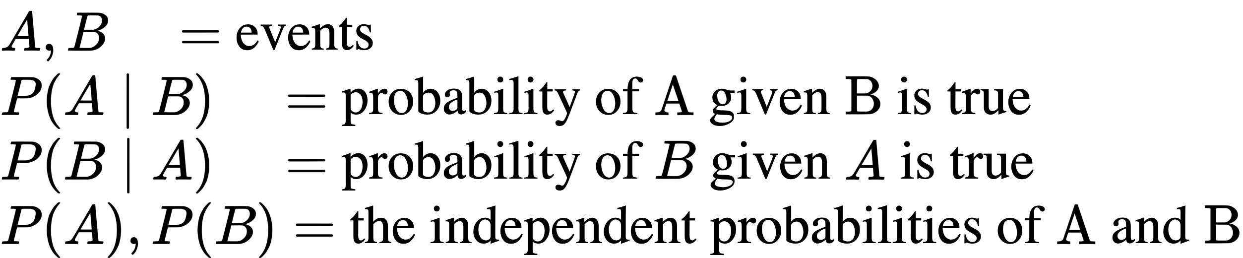 Figure created by the author.
