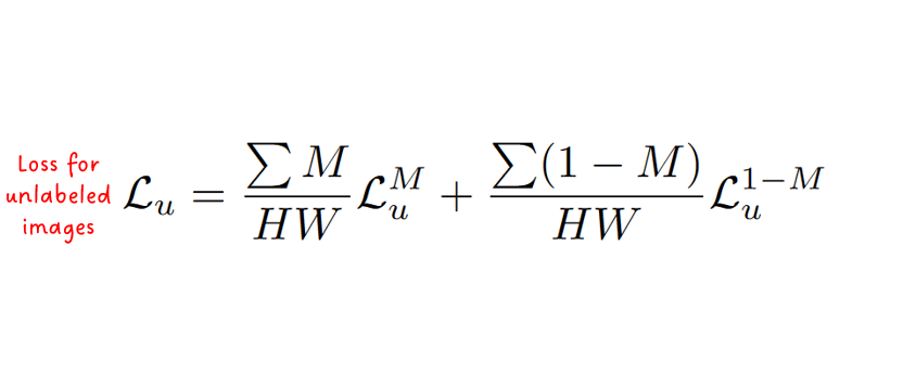 Equation 5: Loss term for unlabeled images. Source + annotations by Sascha Kirch