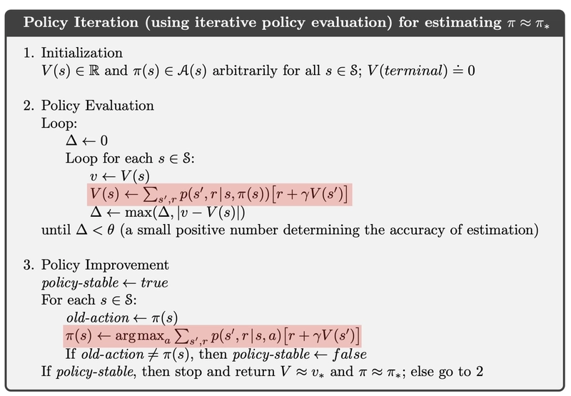 Policy Eval and Improvement