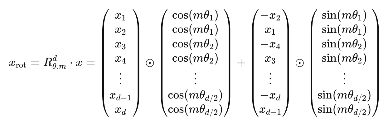 An expanded form of the RoPE equation expressed in terms of element-wise vector multiplication and addition. Image by author.