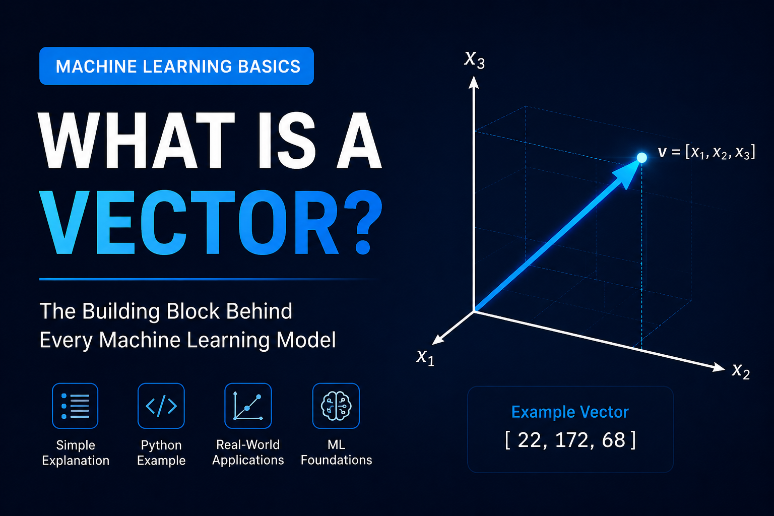What Is a Vector? The Building Block Behind Every Machine Learning Model