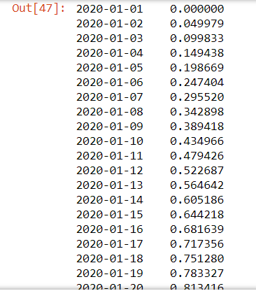 Date index has been added, replacing integer index - we can now do time series analysis