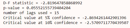 We cannot reject the null hypothesis - this residual data is not stationary at 5%