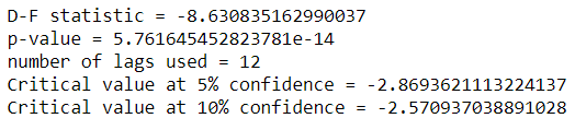 The electricity data residuals are also stationary for same logic as the synthetic data