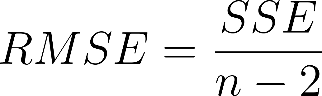 Defined in terms of SSE