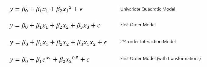 All these regressions are linear in parameters