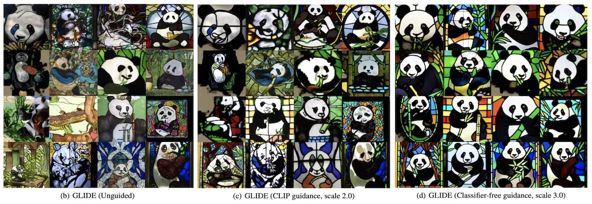 No guidance (left) vs. CLIP-guidance (middle) vs. classifier-free guidance in GLIDE No guidance (left) vs. CLIP-guidance (middle) vs. classifier-free guidance (right) in GLIDE